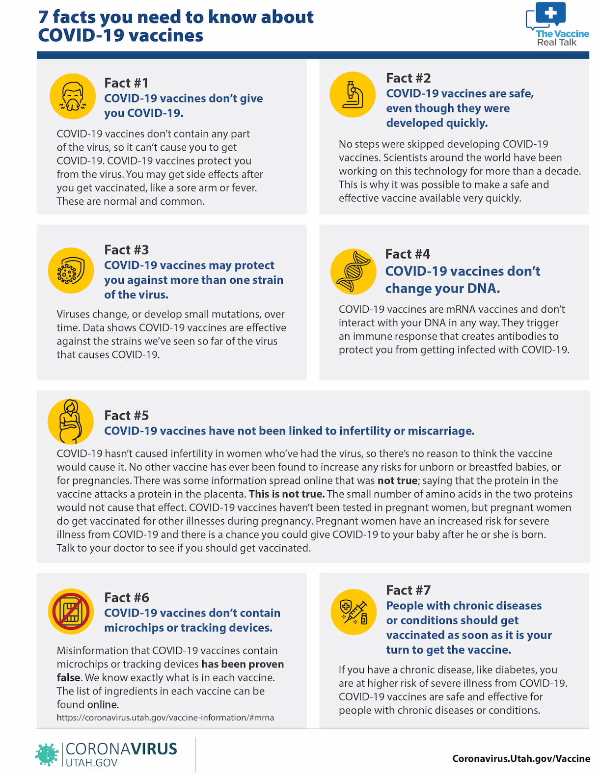 Fasting, COVID, and Vaccines: Everything you Need to Know - Zero Longevity